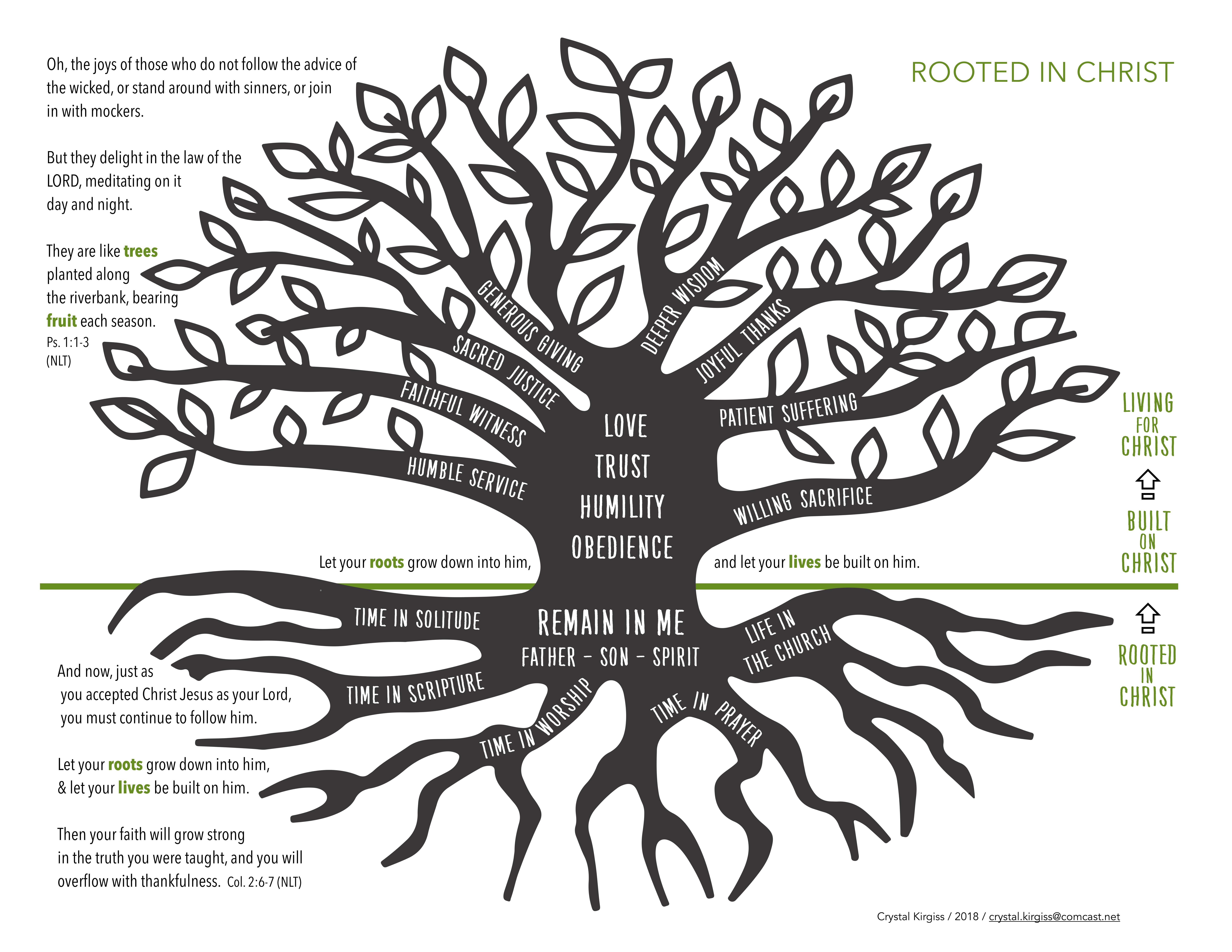 Rooted in Christ 4.0 color p1